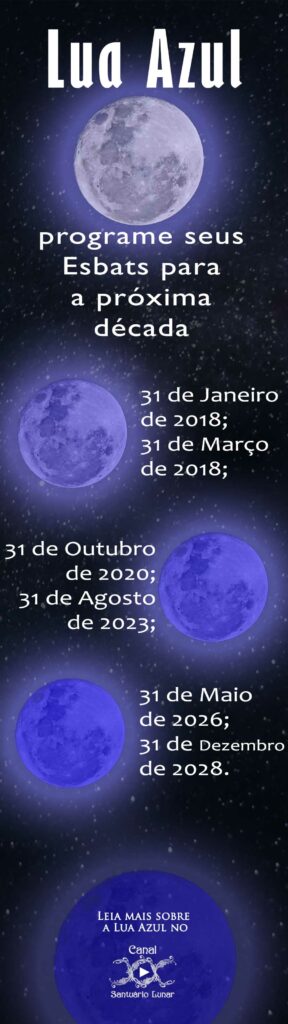 Lua Azul - Calendário (Pinterest)