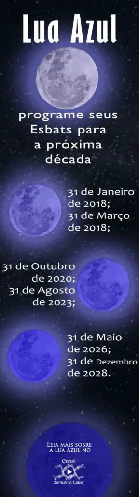 Lua Azul - Calendário (Pinterest)