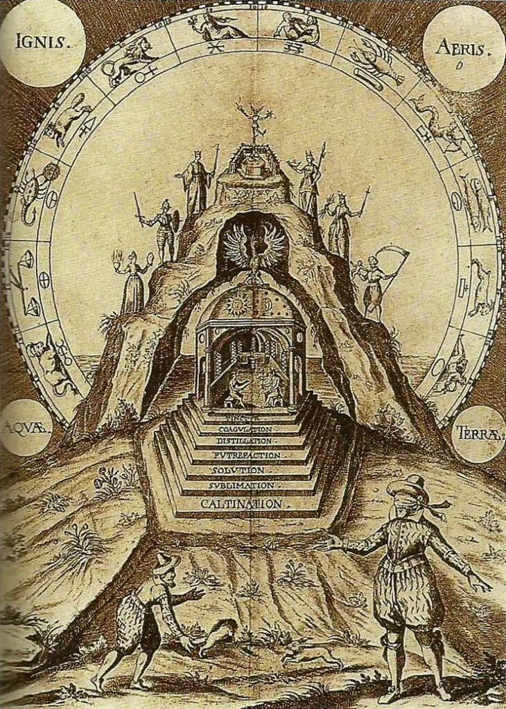 Magias de Invocação - S Michelspacher, Cabala, Augsburg, 1616