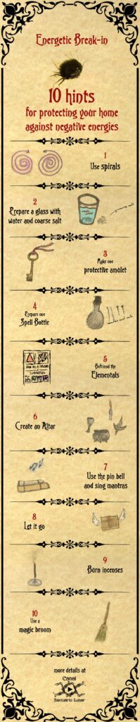 10 Simple Spells for Protection against negative energies for home and work October 7, 2019 10 Simple Spells for Protection against negative energies