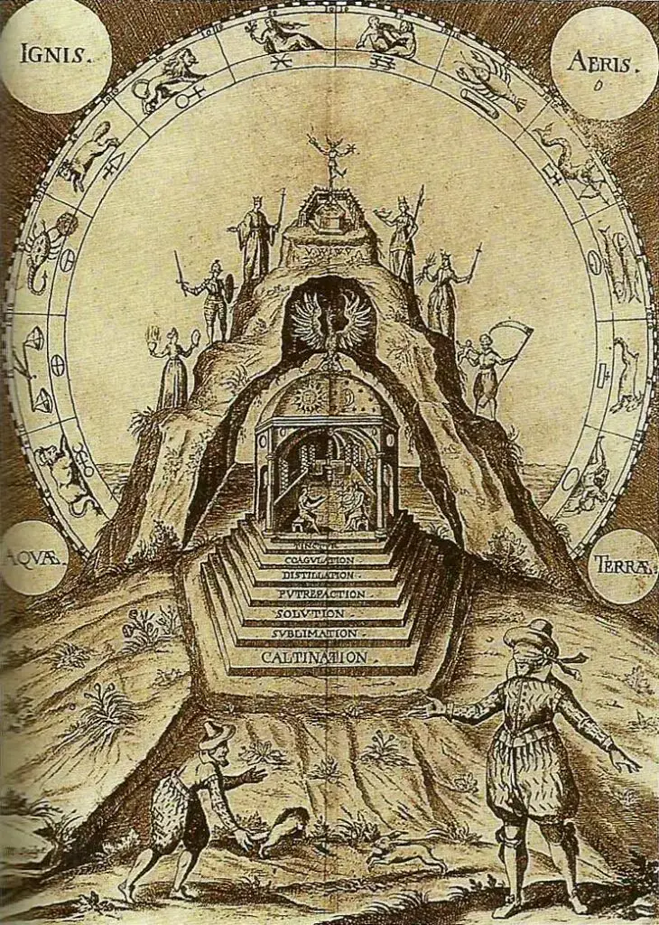 Evocazione magica -S Michelspacher, Cabala, Augusta, 1616