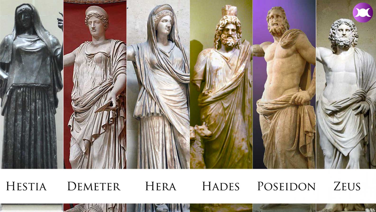 Goddess Hera The Powerful Queen of the Gods and Protector of Women