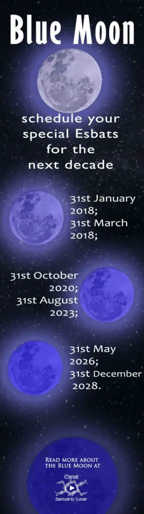 Blue Moon Calendar (Pinterest)
