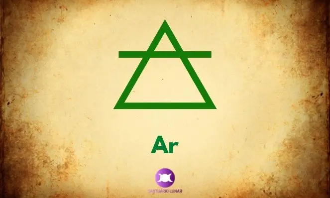 Símbolo do Elemento Ar