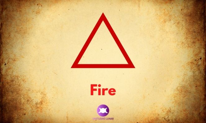 Fire is a triangle facing upwards