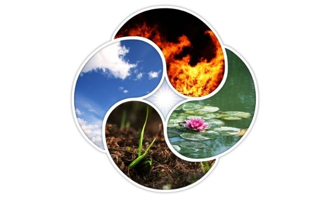 The 4 Elements - The origin of the Nature Spirits