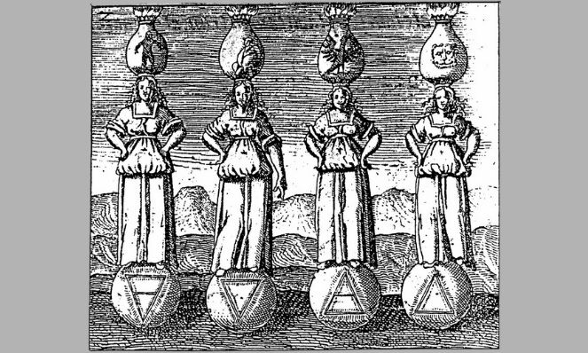 The Four Elements Johann Daniel Mylius Philosophia reformata (1622) - Maybe the first drawing of the Nature Spirits