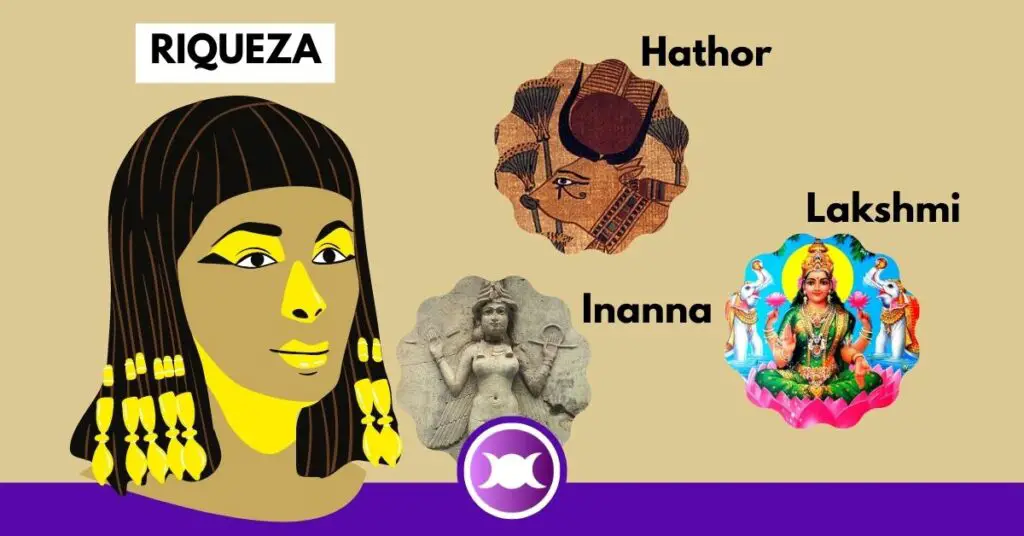 Arquétipos da Cleópatra - Riqueza