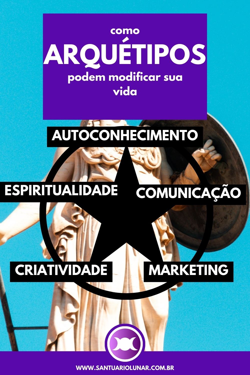 Como os arquétipos podem modificar sua vida